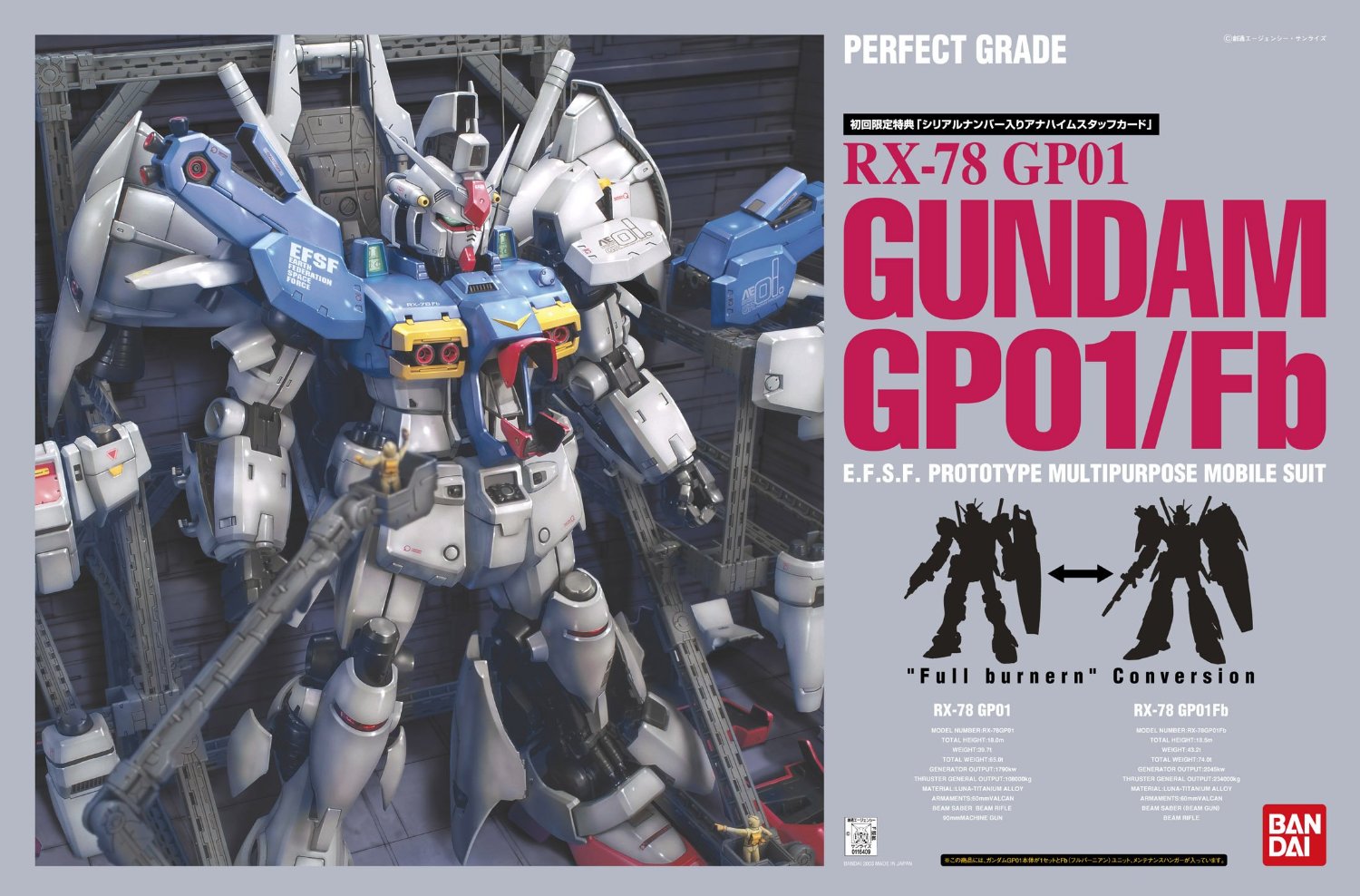 1/60 Perfect Grade RX-78 Gundam GP01/Fb