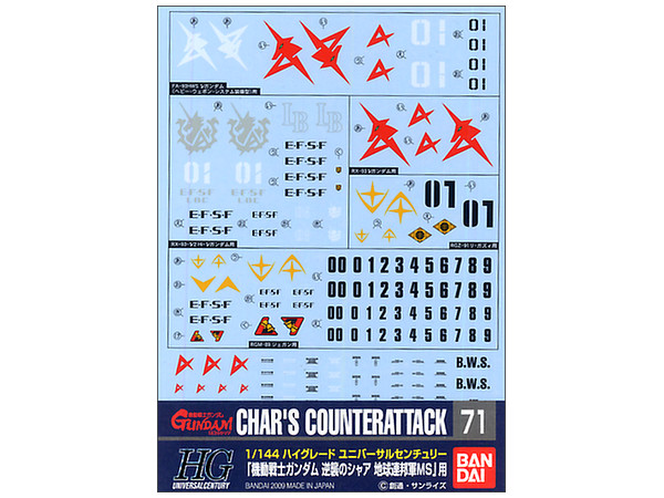 1/144 GD-71 EFSF Char's Counterattack Ver. Decal